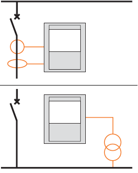 Sepam 20 sensors