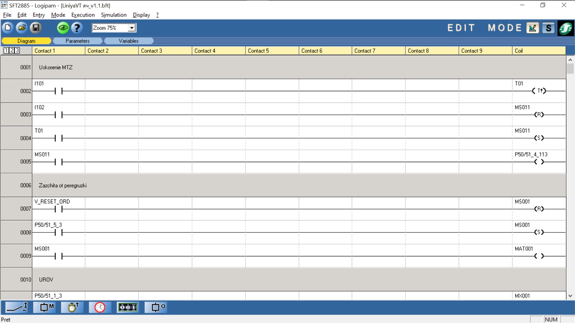 SFT2885 program
